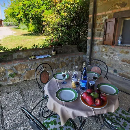 Tatil Evi Belvilla By Oyo Castellaro *